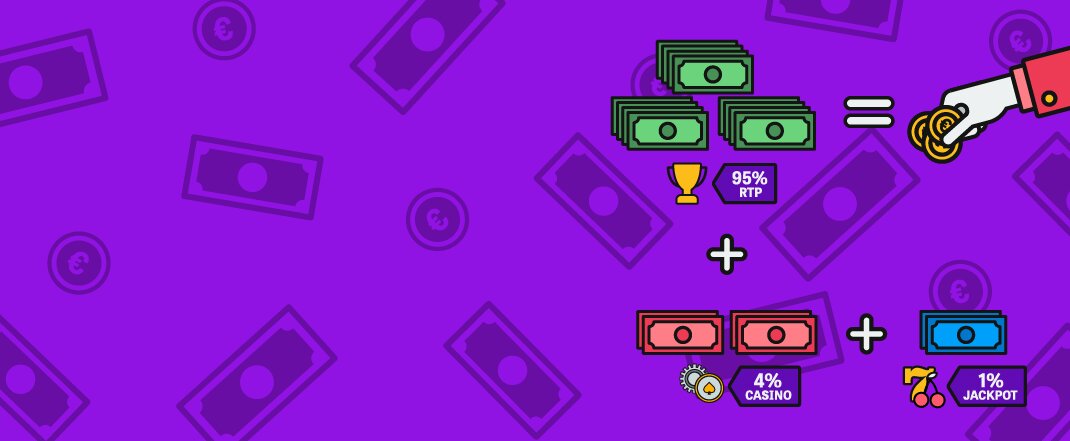 Jellybean Casino Game Kasino Terbaik 2026