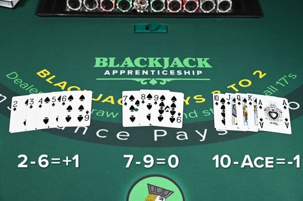 Cara Withdraw Jellybean Casino Tercepat
