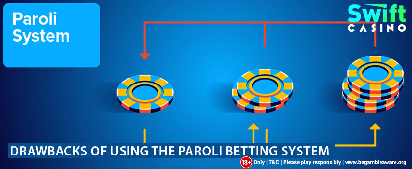 Jellybean Casino Slots Guide 2026