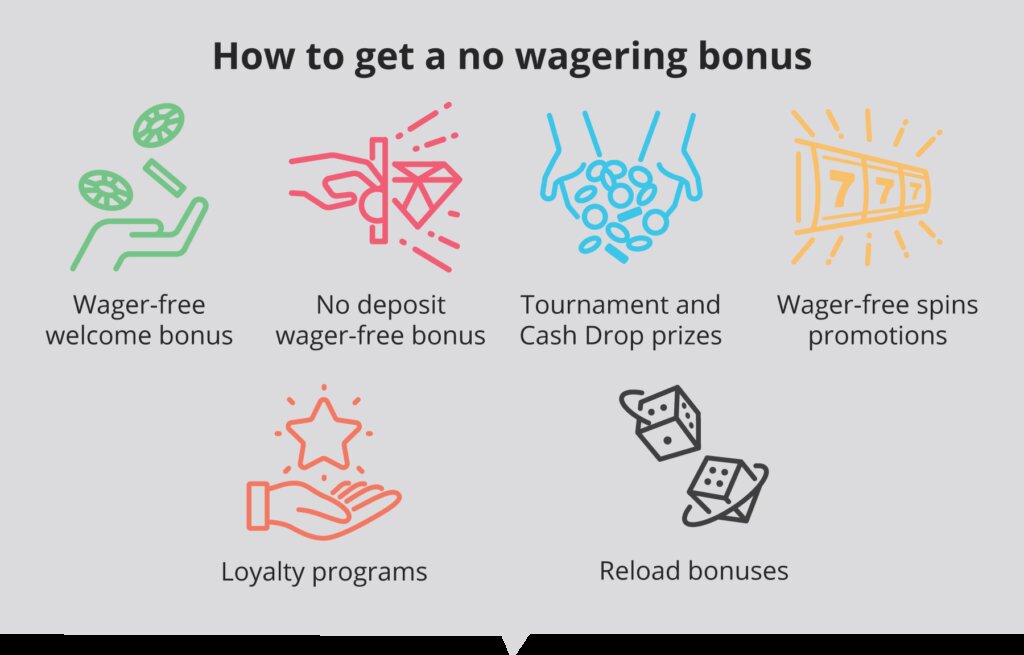 Jellybeancasino Cara Daftar Cepat 2026